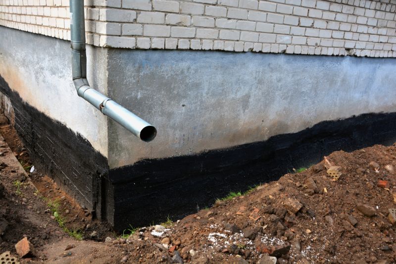 Waterproofing Drainage
